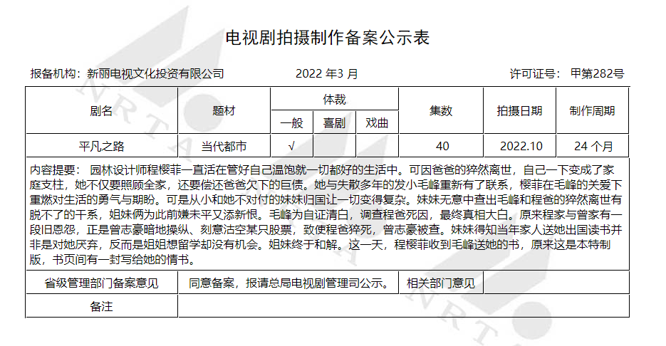 组图：3月电视剧备案公布哇唧唧哇疑似将翻拍《龙樱》