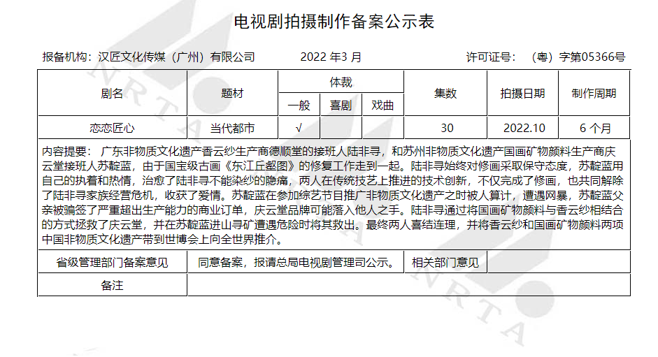 组图：3月电视剧备案公布哇唧唧哇疑似将翻拍《龙樱》
