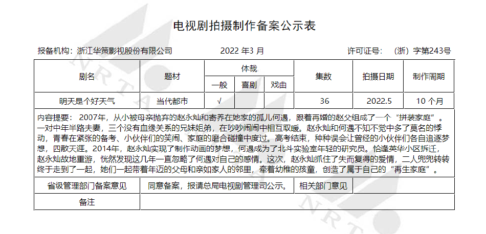 组图：3月电视剧备案公布哇唧唧哇疑似将翻拍《龙樱》