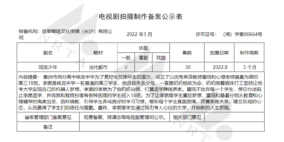 组图：3月电视剧备案公布哇唧唧哇疑似将翻拍《龙樱》