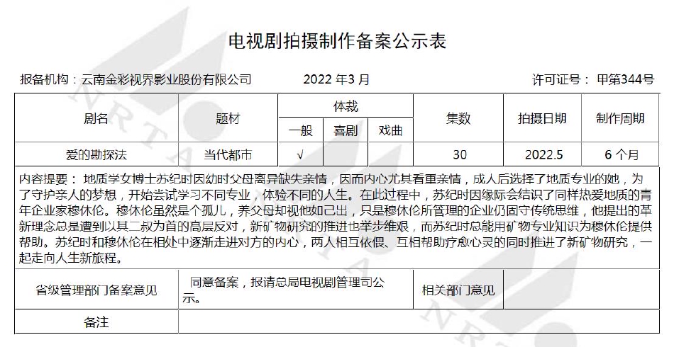组图：3月电视剧备案公布哇唧唧哇疑似将翻拍《龙樱》