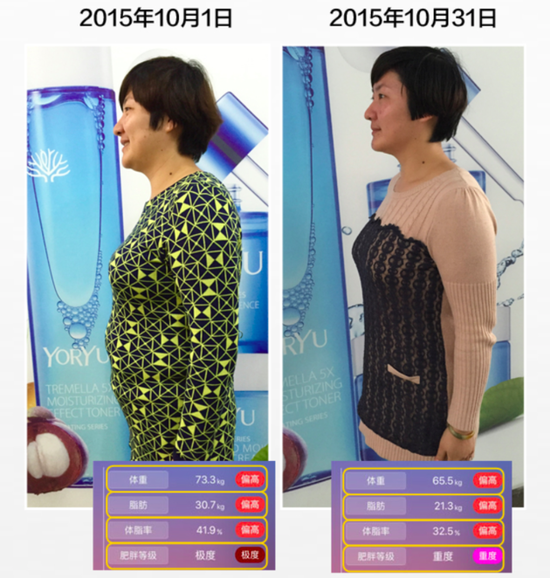 ▲图片来源:脂老虎公司官网