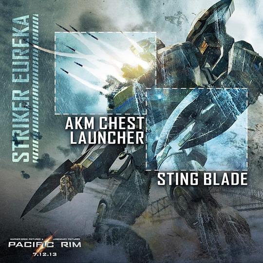 他此前执导的《地狱男爵》系列,《刀锋战士2》以及更加知名的《潘神的