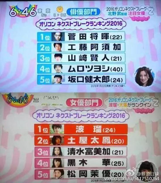 大川宏洋退出 幸福的科学 不愿娶清水富美加 手机新浪网 大川宏洋退出 幸福的科学 不愿娶清水富美加 手机新浪网