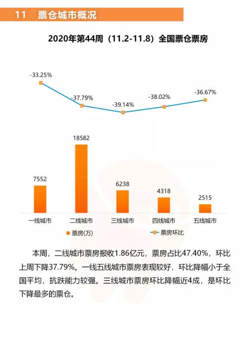 来源:拓普研究院