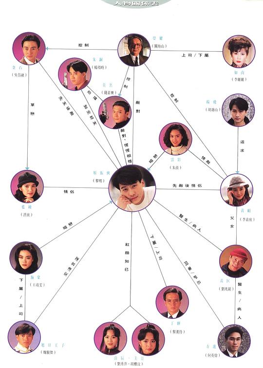 原振侠资料页_娱乐资料库_新浪娱乐_新浪网