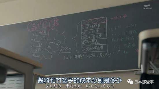 木村拓哉主演日剧播出 阵容强大但收视不佳