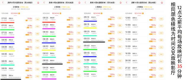 西安奥斯卡阳光国际影城（阳光城店）8月9日的《上海堡垒》存在相同影厅排映时间交叉的情况