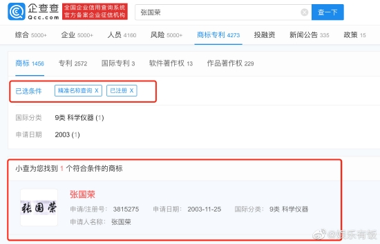 “张国荣”商标已被注册