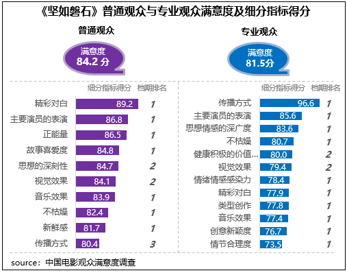 5月猪价要大涨？别被带偏！这3个时间点可能下跌，养殖户需警惕