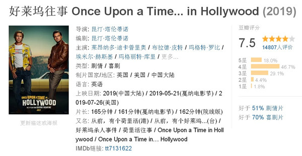 豆瓣上，《好莱坞往事》在中国大陆的上映日期仅剩“2019”。