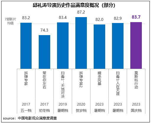 刘晓庆拒互动自比大熊猫，王婆神回复撕下体面！
