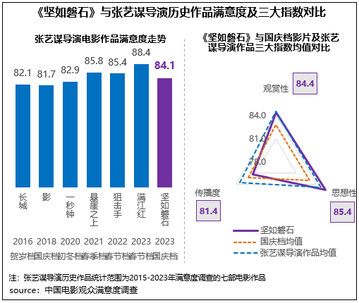 行情弱势磨底，后市稳健布局思路分享！
