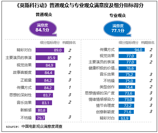 江苏山东基本达成初步共识，共建一条城际高铁，成沭阳通高铁希望