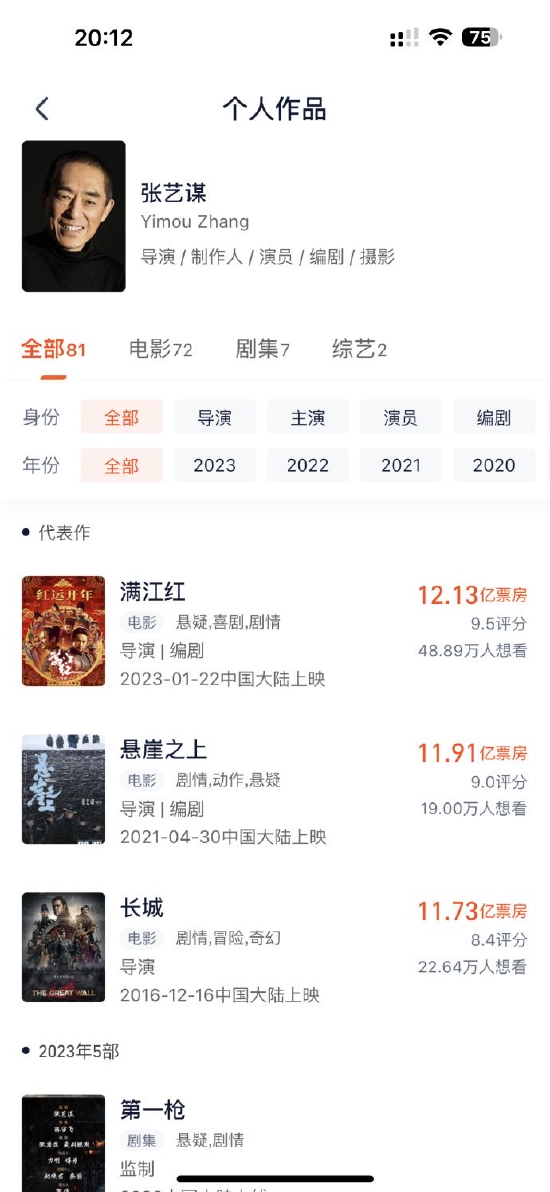 《满江红》票房破12亿 成张艺谋最高票房电影