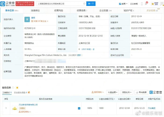 上海骋亚影视文化传媒有限公司股东