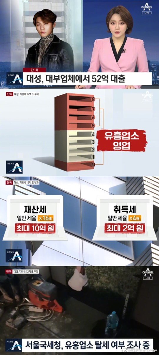 韩国税务局要求大声追缴地方税
