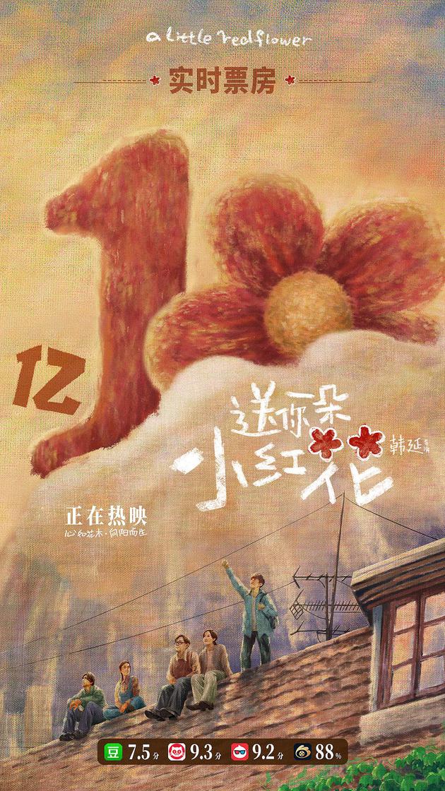 《小红花》票房破10亿 成中国影史第79部10亿电影