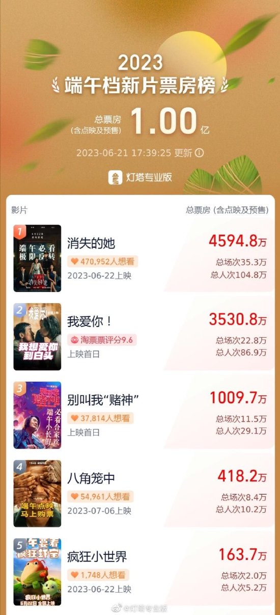 小说：三王妃落水后性情大变，从软弱到彪悍，三王爷反追着贴上去v2.2.4 安卓手机版