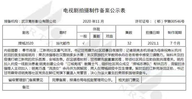 《捍城2020》备案