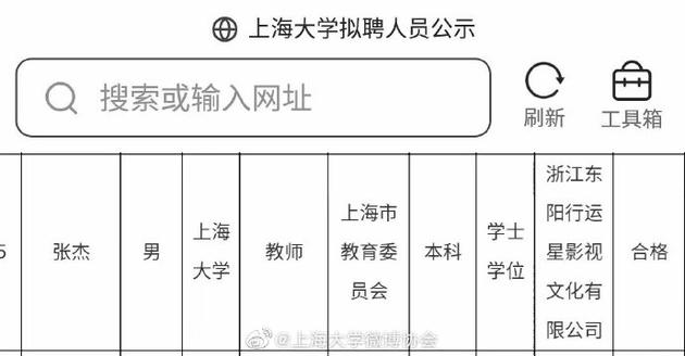 拟聘张杰公示名单