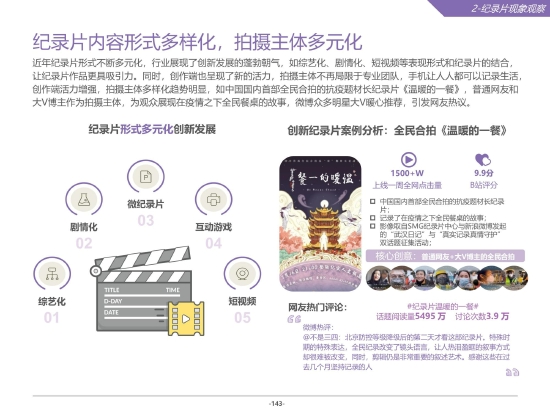 纪录片形式多元化发展