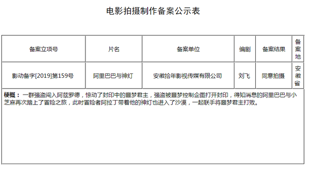 动画片《阿里巴巴与神灯》