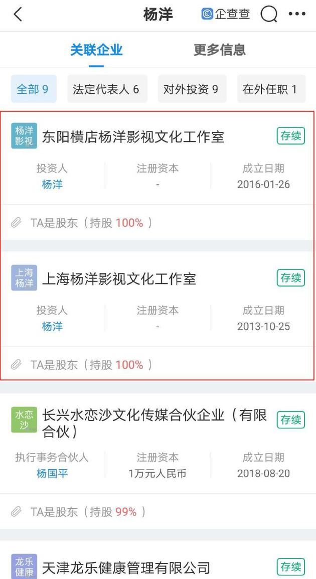 杨洋一共两家均持股100%