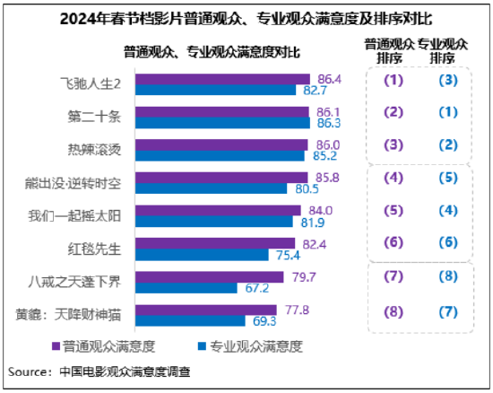 巴黎动物园私享指南：在狮吼与企鹅凝视中开派对v9.7.6 官方安卓版