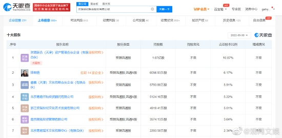 欢瑞世纪被冻结4949万人民币 至2025年12月5日