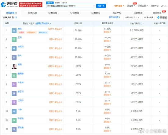 薇娅夫妇合伙企业资料