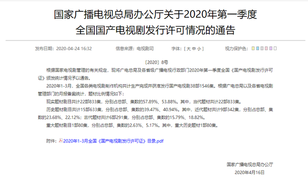 关于2020年第一季度全国国产电视剧发行许可情况的通告