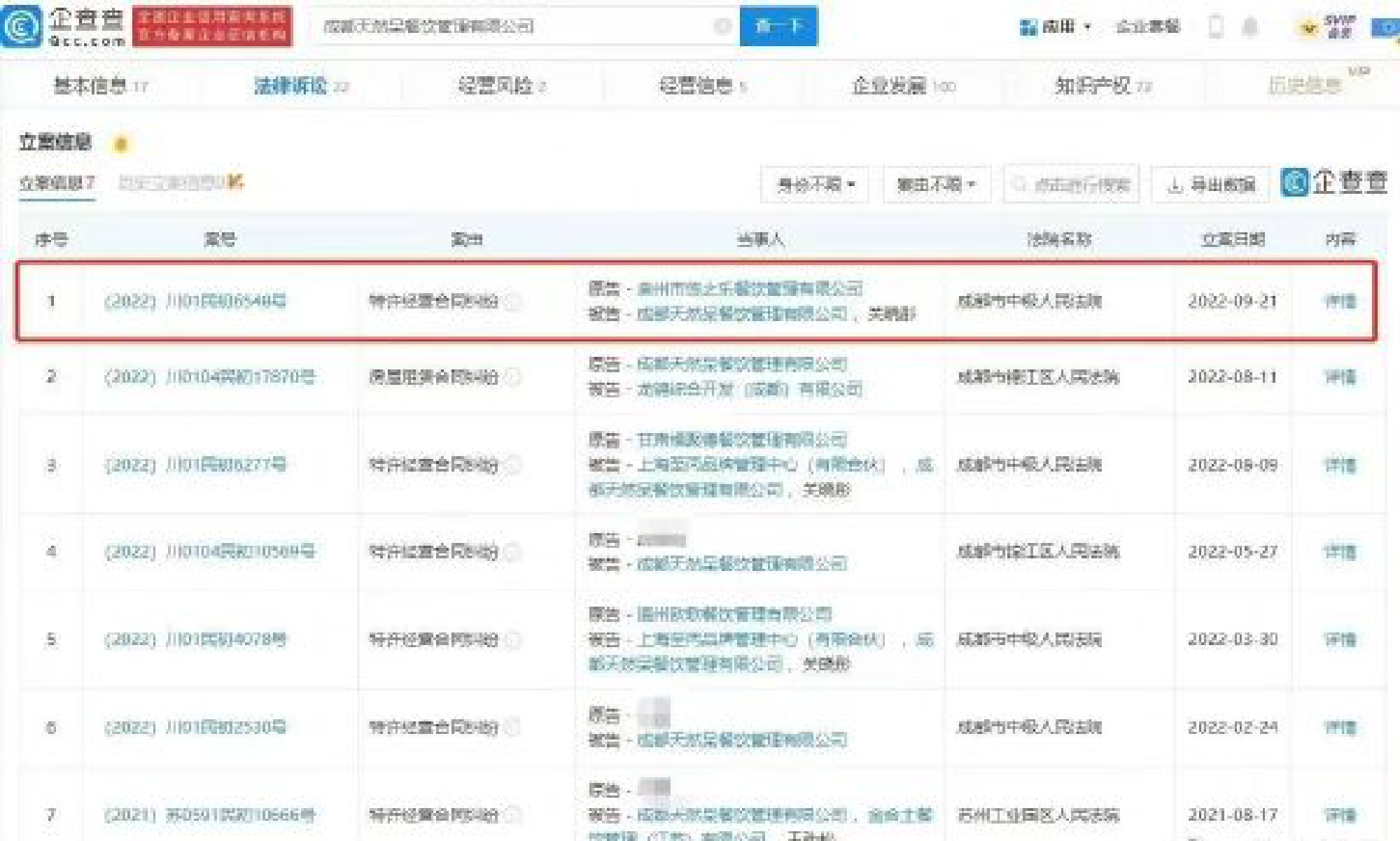 关晓彤及关联奶茶公司再被诉 系特许经营合同纠纷 关晓彤及关联奶茶公司再被诉 系特许经营合同纠纷
