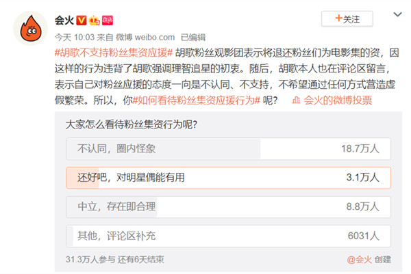 微博上的投票，将粉丝集资应援认为是“圈内怪象”的比例最高，为60%