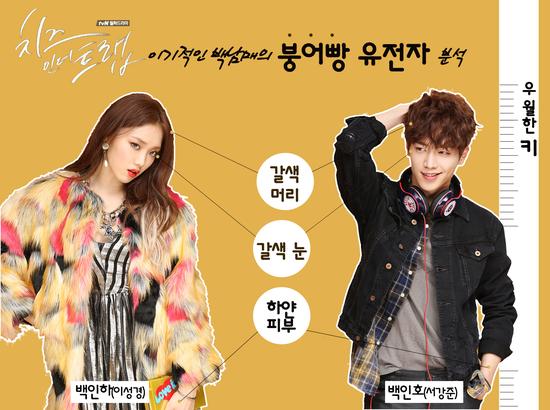 《奶酪陷阱》 李圣经、徐康俊