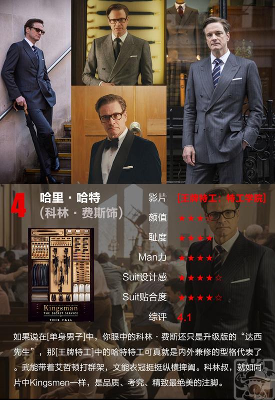 干货分享2015十大制服诱惑电影大盘点