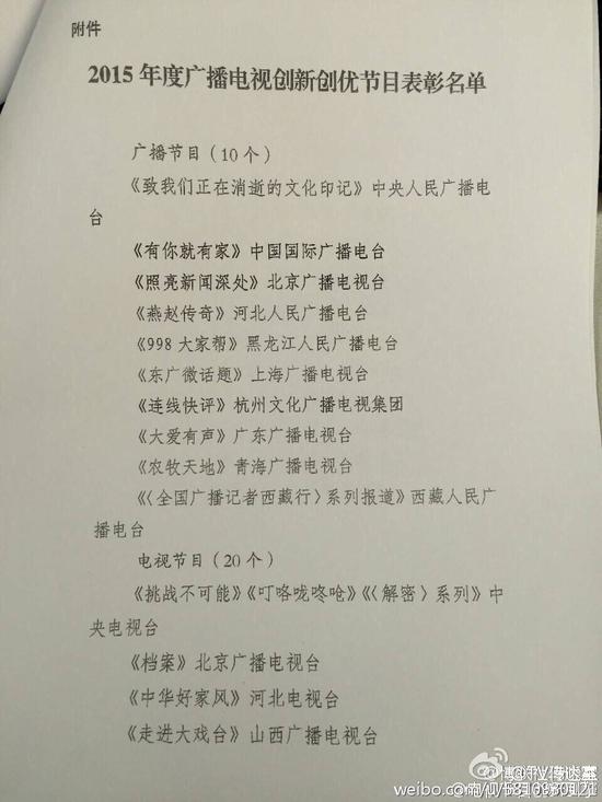 总局公布2015年度创新创优节目名单