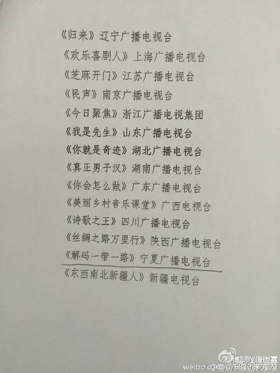 总局公布2015年度创新创优节目名单