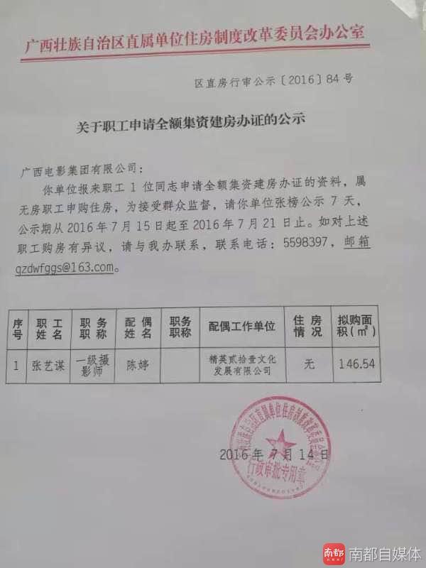 网传张艺谋申购集资房文件