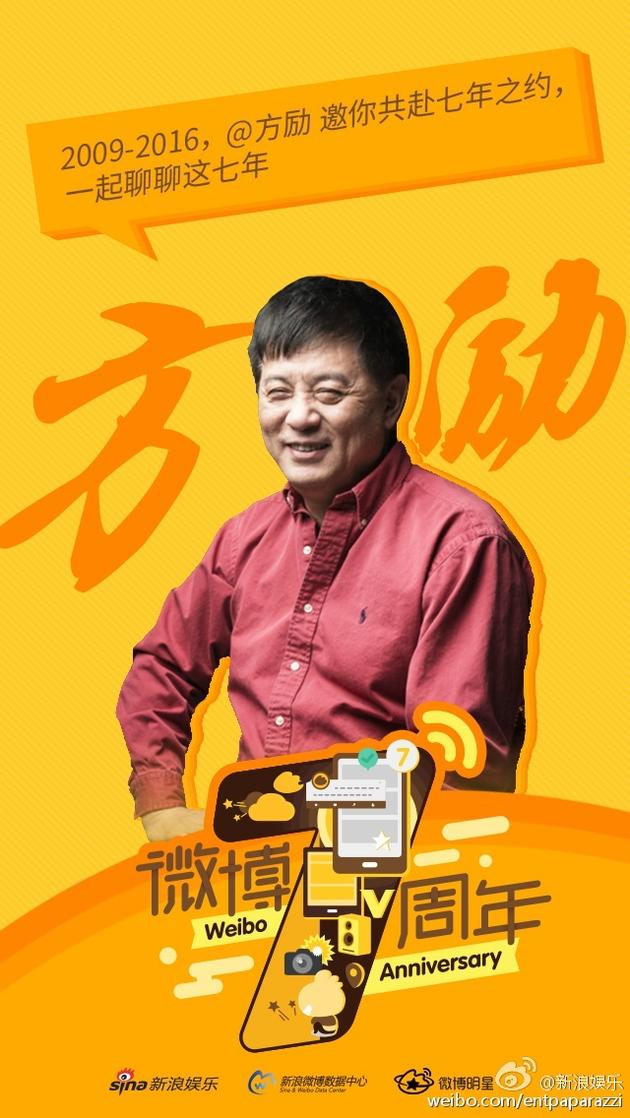 方励的微博万事屋:直播下跪 劝和夫妻|方励|微博七