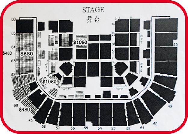 周杰伦红馆演唱会加开3场，但公开发售的门票数量只有一成左右，昨天（9月14日）开售45分钟已全部售罄。