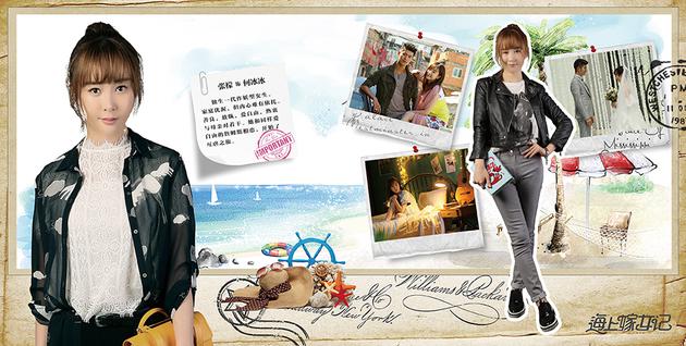 张檬饰演何冰冰