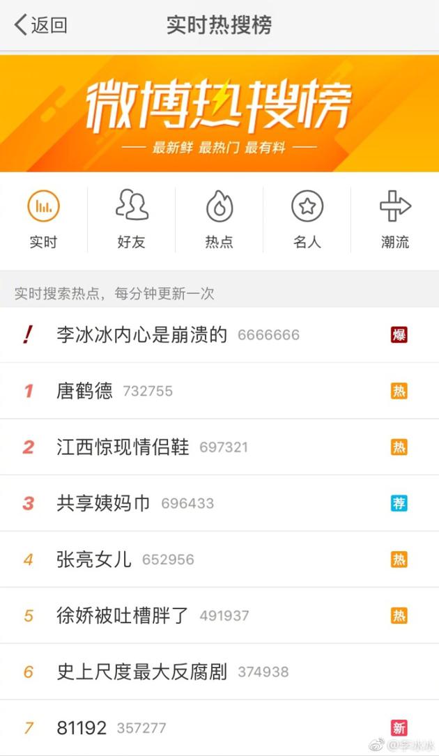微博愚人节活动