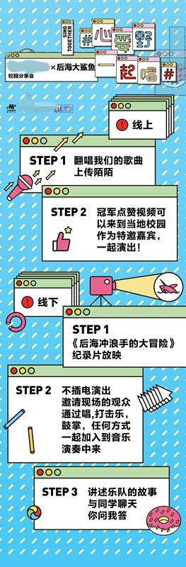 后海大鲨鱼说明图