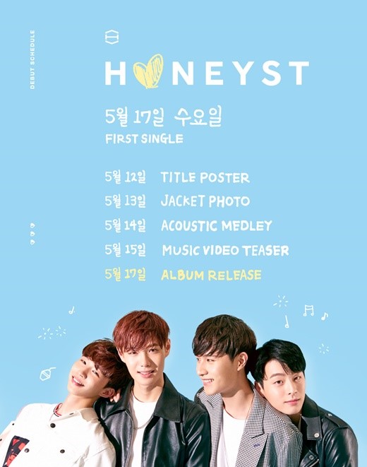 fnc娱乐新人男子组合honeyst将于17日出道