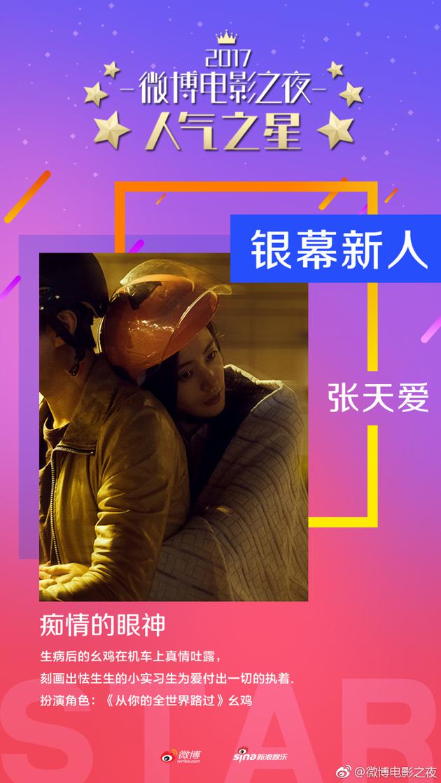 微博电影之夜人气之星终将花落谁家?_手机新浪网
