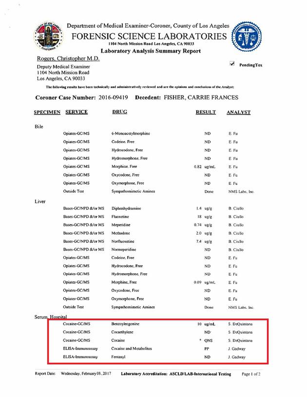 莱娅公主费雪尸检报告曝光死前曾服用多种毒品