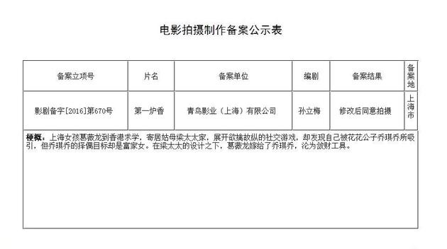 《第一炉香》立项公示表
