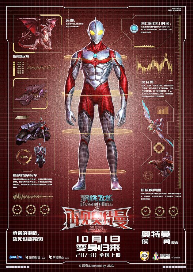 奥特曼角色海报