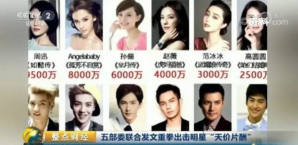 网曝明星片酬